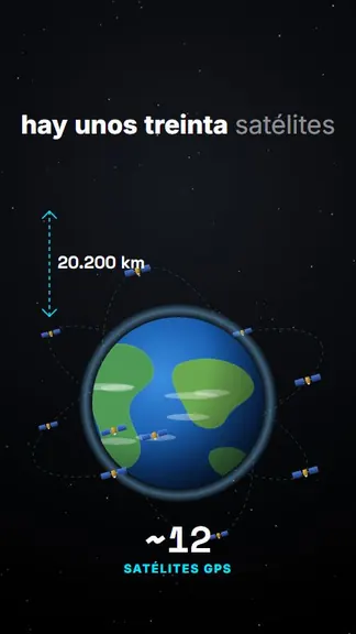 La Tierra rodeada de satélites en órbita con un contador animado de satélites GPS