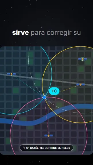 Mapa con tres círculos que se cruzan para ubicar al usuario mediante trilateración
