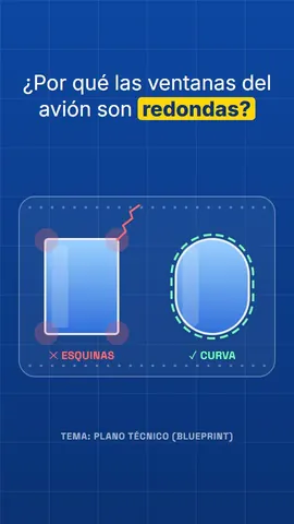 Muestra de la paleta plano técnico (blueprint) con fondo azul cuadriculado