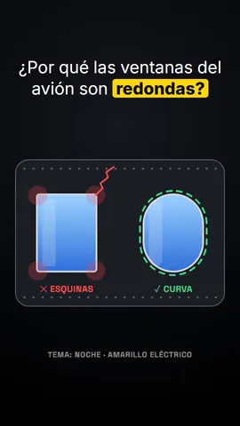 Muestra de la paleta noche amarillo eléctrico