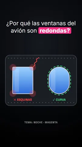 Muestra de la paleta noche magenta